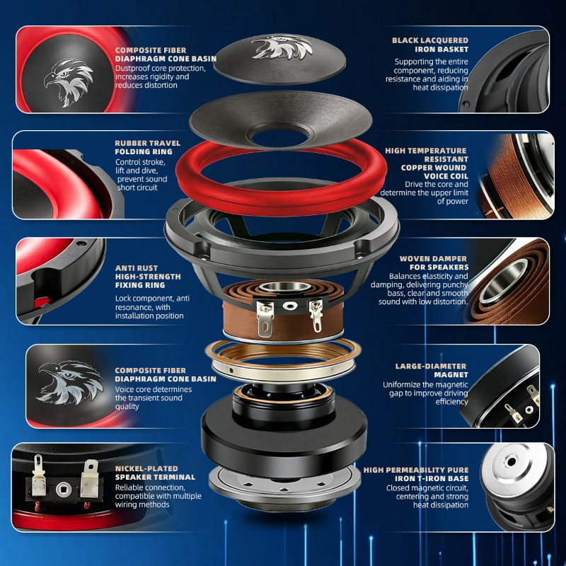 1 шт. 15-дюймовый автомобильны – обзор и цена Home Cinema Equipment