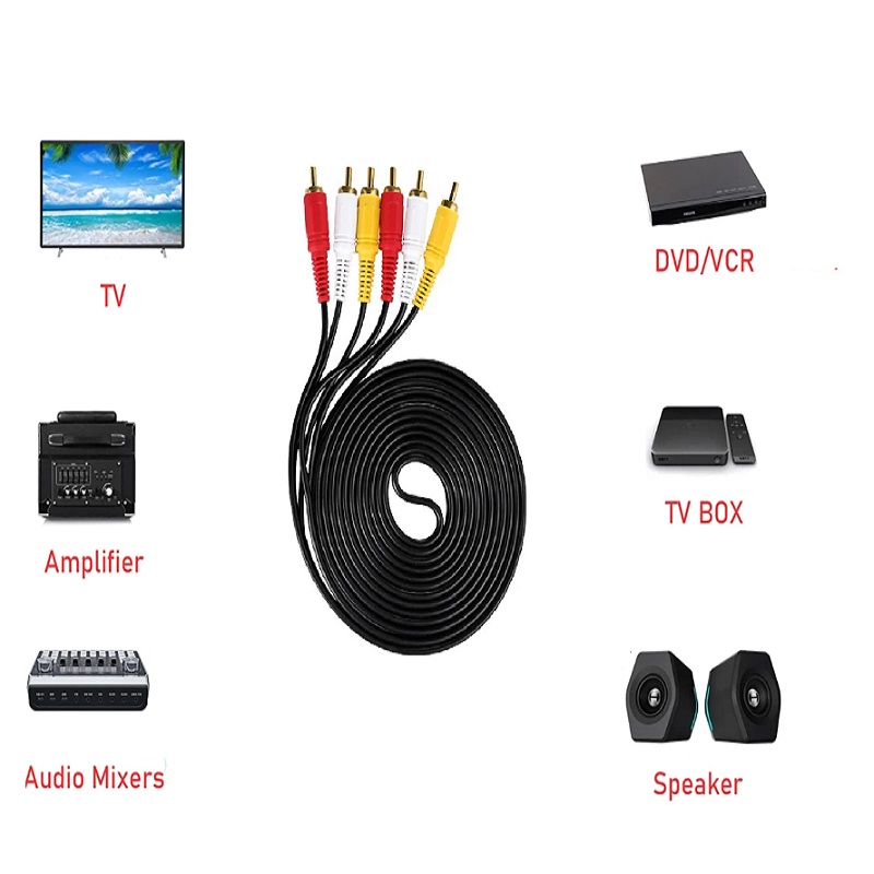 Кабель аудио-видео композитный – обзор и цена Home Cinema Equipment