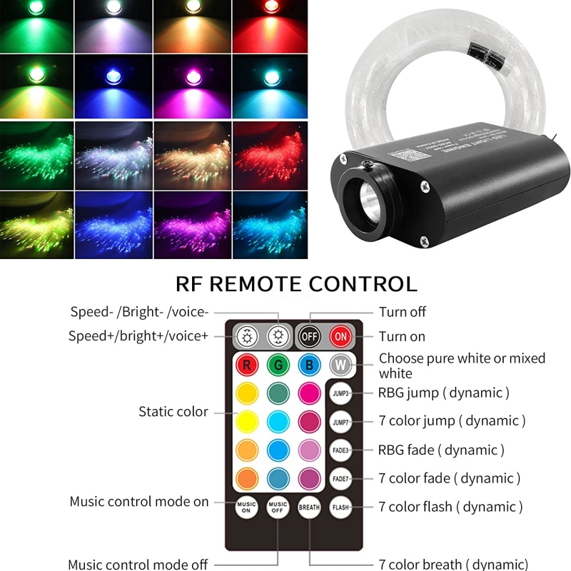 Светодиодный светильник для по – обзор и цена Home Cinema Interiors