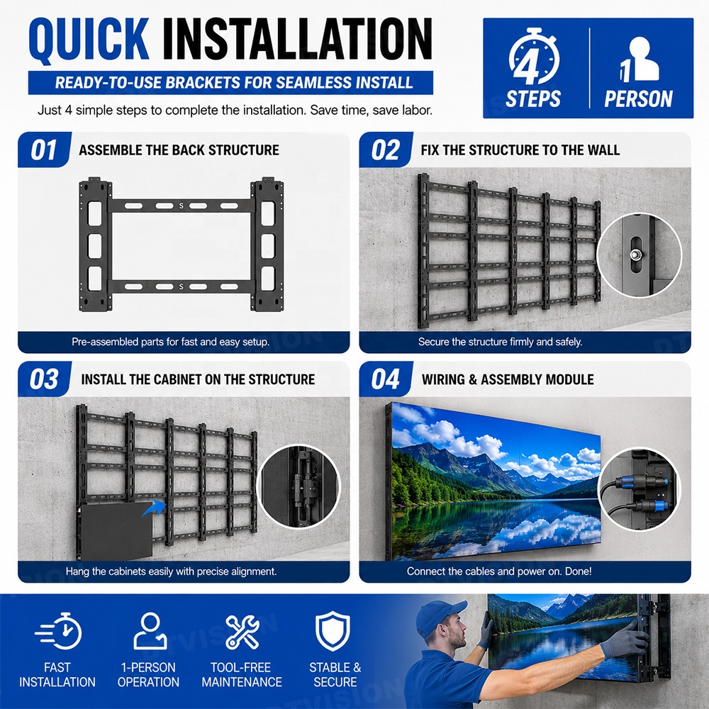 Светодиодный LED-дисплей для д – обзор и цена Home Cinema Interiors