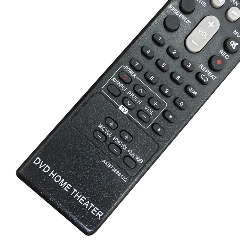 Akb73636102 пульт дистанционно – обзор и цена Home Cinema Philips