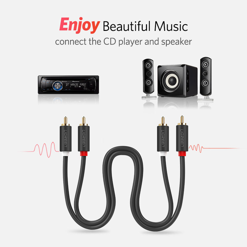 Аудиокабель UGREEN 2RCA к 2 RC – обзор и цена Home Cinema Hall