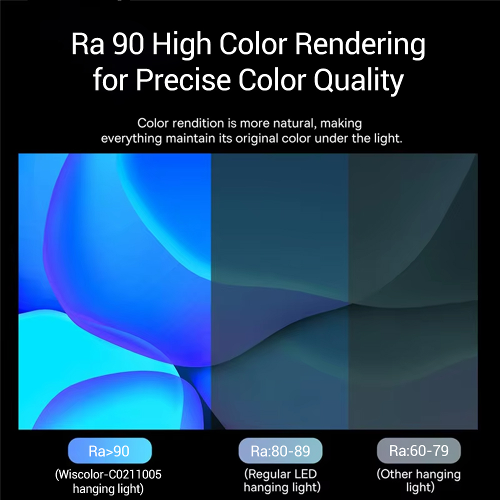 Wiscolor светодиодный экран мо – обзор и цена Home Cinema Led