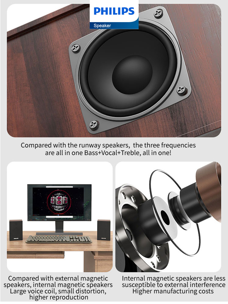 Bluetooth-колонки Philips SPA2 – обзор и цена Home Cinema Philips