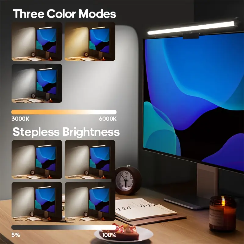 Светодиодная лампа для монитор – обзор и цена Home Cinema Led
