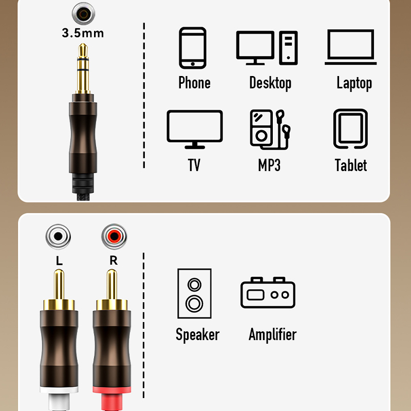 Аудиокабель RCA-3,5 мм Jack Au – обзор и цена Home Cinema Hall